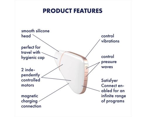 Okos vízálló csiklóizgató fehér vibrátor - Satisfyer Love Triangle