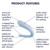 Satisfyer Double Classic - párvibrátor (kék)