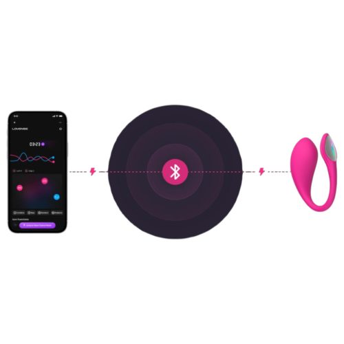 LOVENSE Lush 4 - okos vibrotojás (pink)