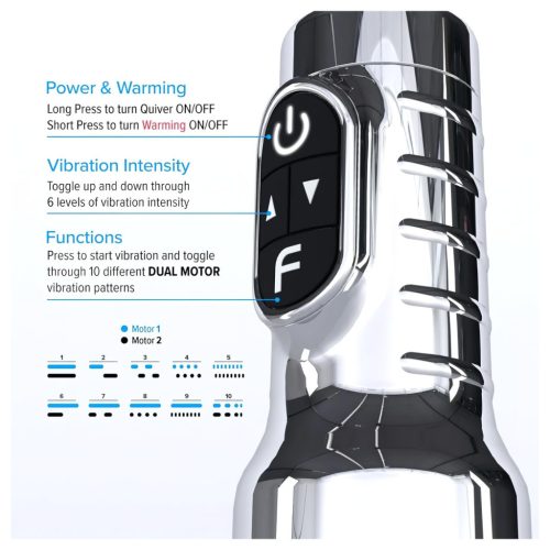 Fleshlight Quiver - rezgő és melegítő maszturbátor (vagina)